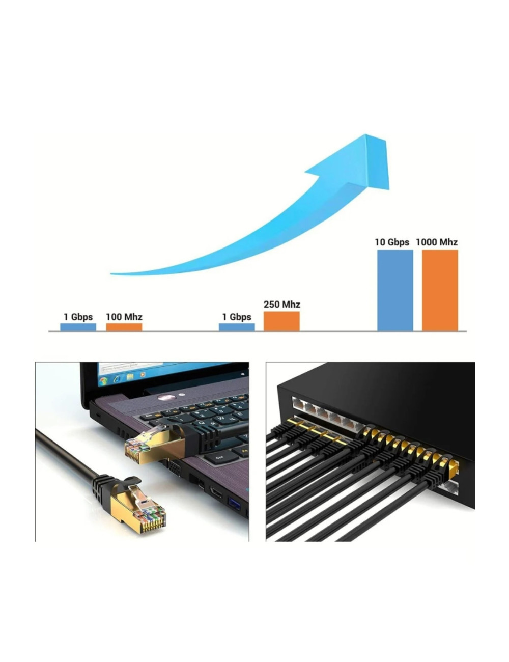 كابل مودم بيانات الإنترنت Cat7 بطول 30 مترًا (مودم إيثرنت Cat7 مع مقبس RJ45 لشبكة ADSL)