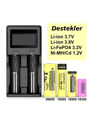 Dual Charge Level and Voltage Indicator Fast Charging Device for 18650, 26650, 14500 AA, and AAA Batteries.